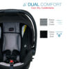 B Agile Travel System ATF Dual Comfort 03