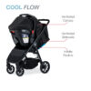 B Clever B Safe Cool Flow Travel System ATF Artboard 4