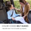 Color-coded belt guides. Help kids learn how to buckle up properly. ​