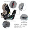 Peace of mind. Designed with easy-to-read proper use indicators for the tether, ClickTight, rotation, and recline.