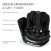 Energy management & safety suite. Protective foam & shell, top tether, anti-rebound panel, 5-point harness, steel frame.