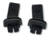 European Adapter Set