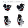 One 4 Life Above The Fold Clean Comfort ARB 02