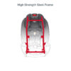 One 4 Life Above The Fold Clean Comfort ARB 10